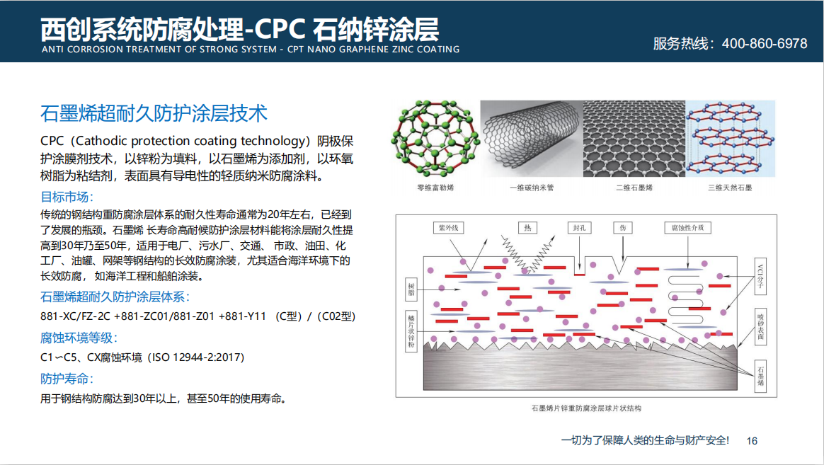 西創系統CPC石墨烯鋼材防腐新技術