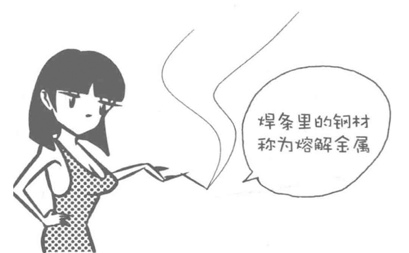材料特性 | 焊接漫畫圖解，干貨也浪漫！