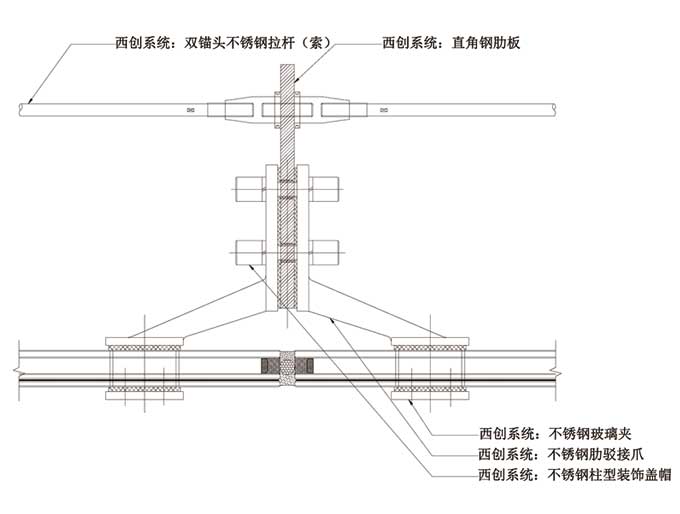 直角實腹鋼大跨度鎖桿穩定幕墻系統(圖1)