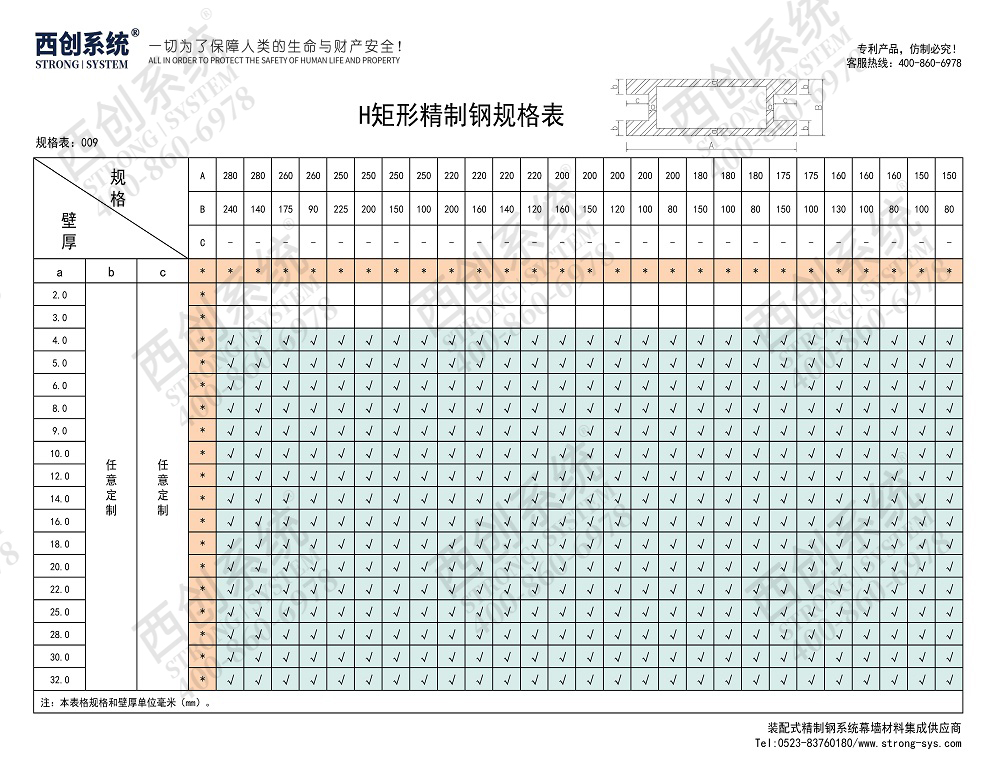 西創系統對稱等壁厚矩形H型幕墻精制鋼（定制規格）(圖4)